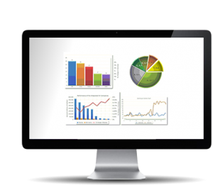 Product Analysis, understanding how your product is used.