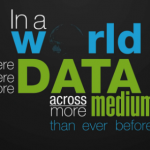 Visualise data with fantastic Entrepreneurship