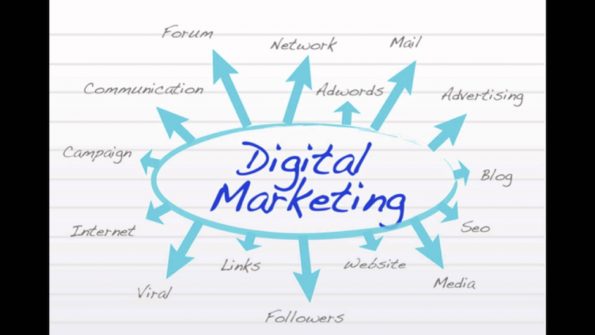 digital marketing