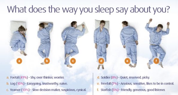 sleep positions