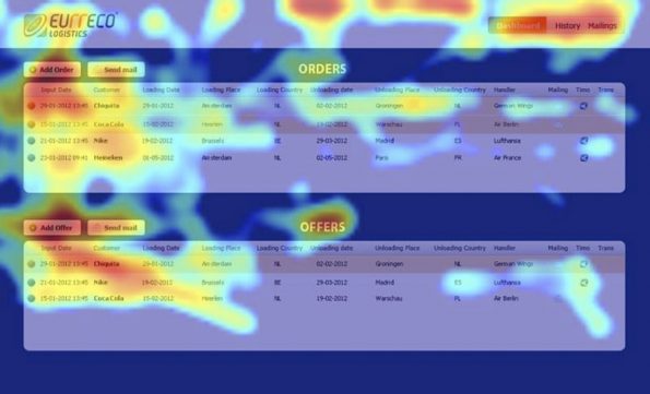 website heatmaps