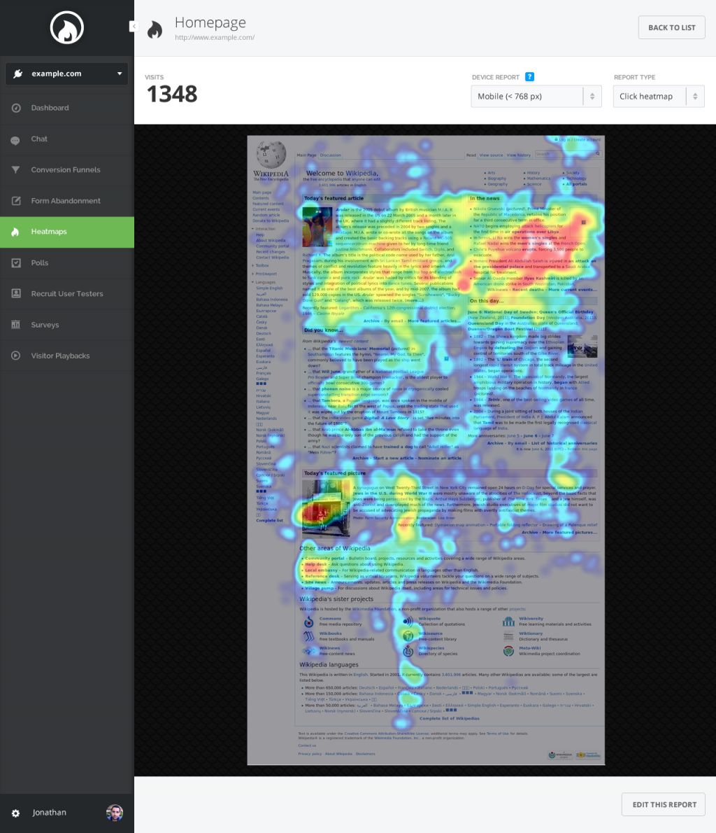 Hotjar Heatmap Tool