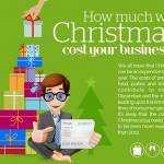 How much will Christmas cost your business?