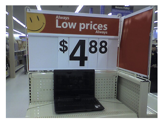 Is Your Pricing Strategy Right?