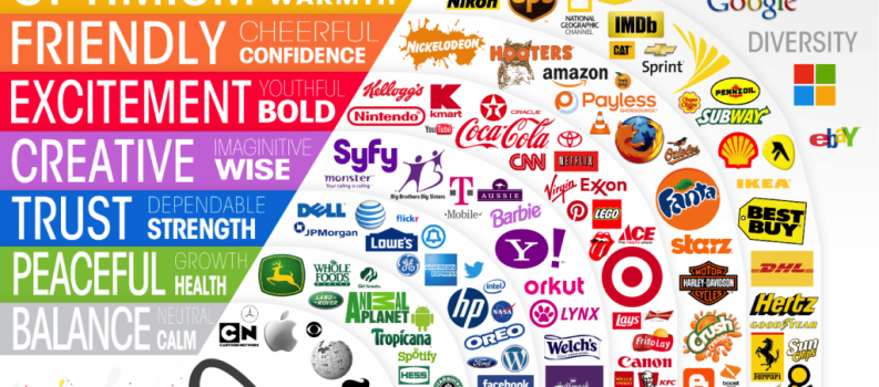 How to Create a Stunning Logo Online: A Step-by-Step Guide for Beginners