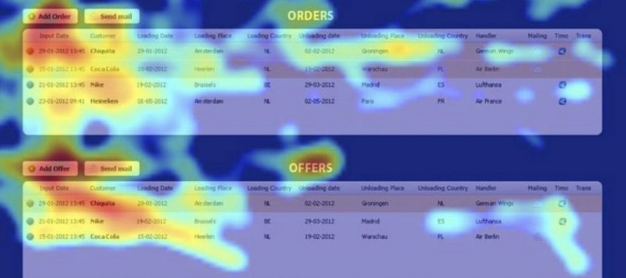 Guide on Heatmaps – 5 Ways They Help Your Website